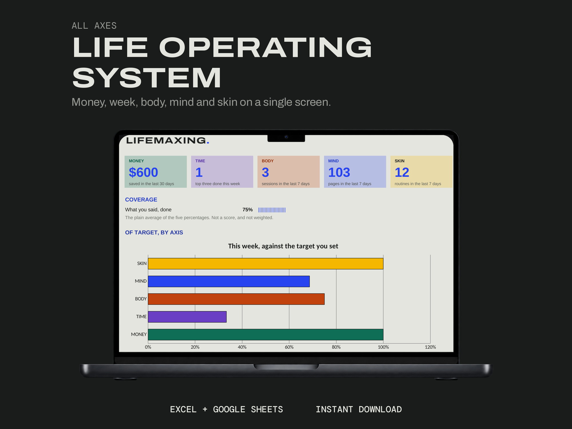 Life Operating System product photograph
