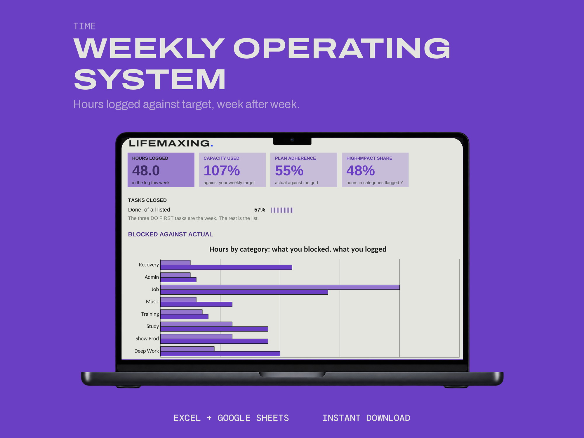 Weekly Operating System product photograph